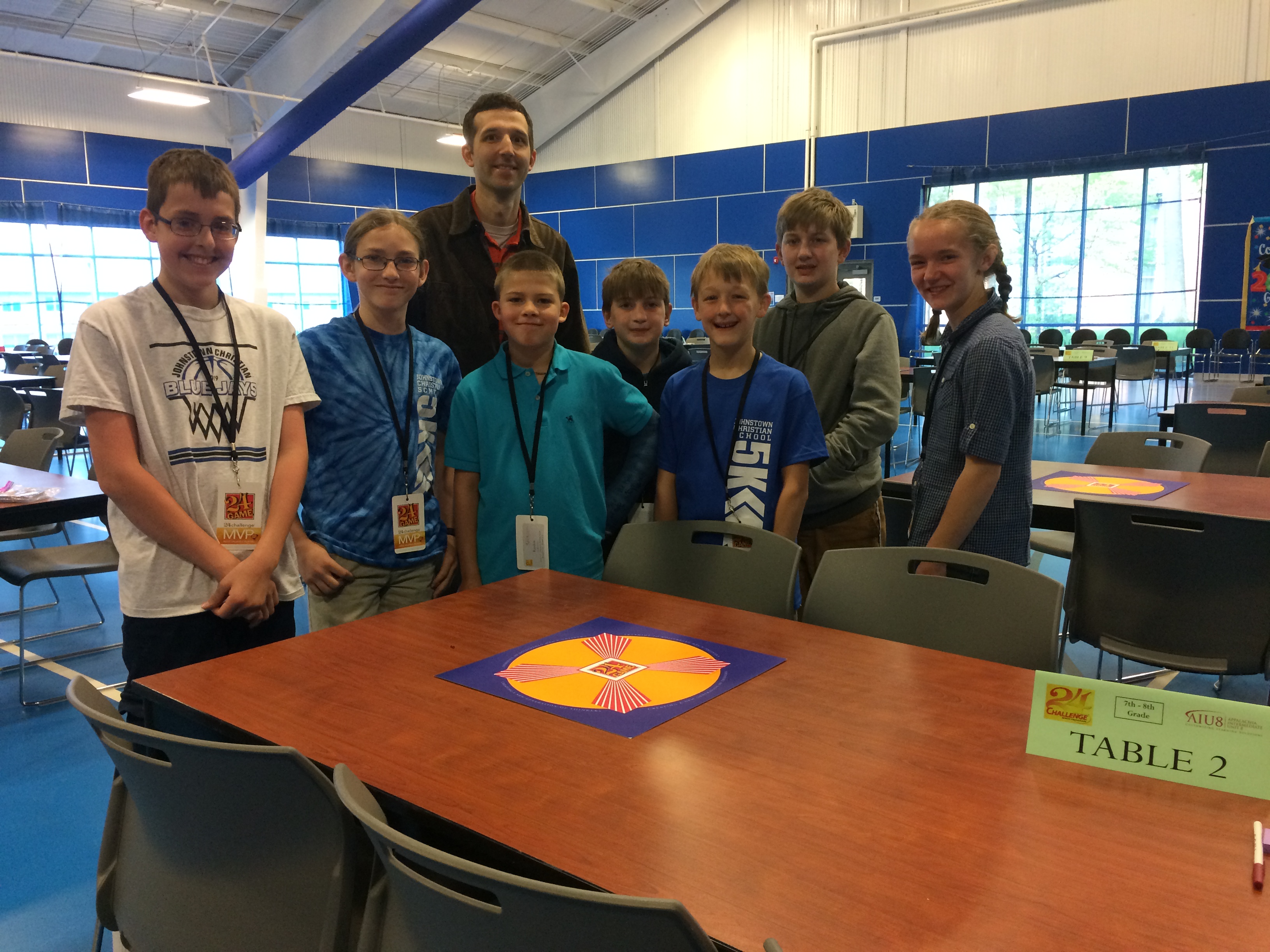 24 Math Competition Johnstown Christian School